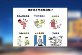 身体出现这6个症状，小心腰椎间盘突出症找上门！图片