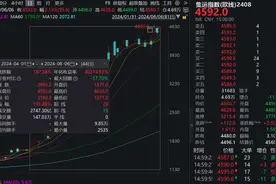 一箱难求！“为周转提速，集装箱都不用回空箱堆场了！”图片