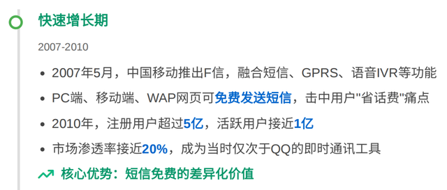 飞信的陨落：从 5 亿用户到黯然退场，传统企业做创新产品该避开哪些坑？