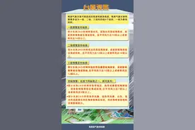 海南发布台风三级预警！防汛防风Ⅲ级应急响应！部分景区已停业→图片