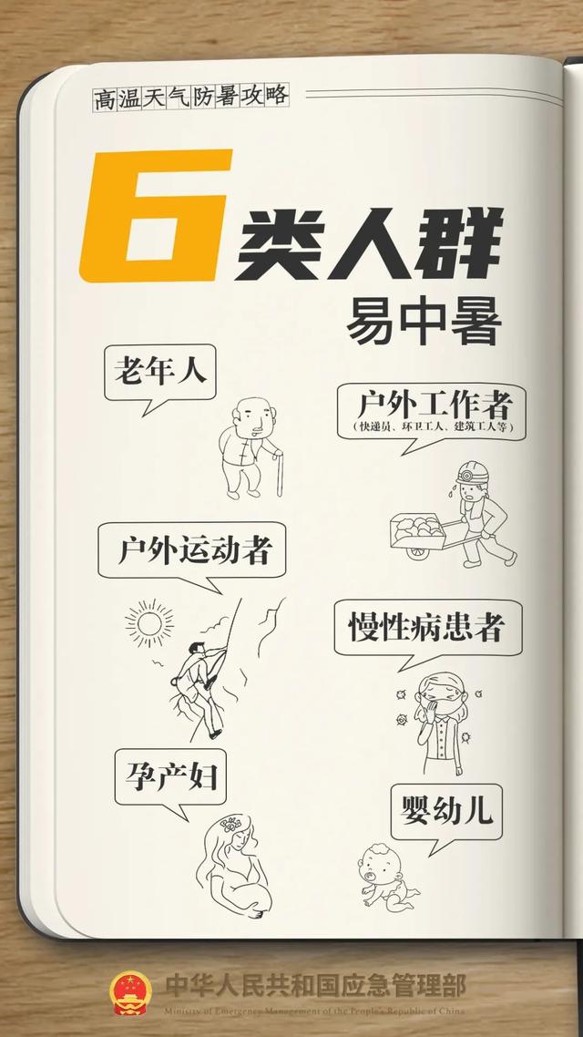 本周日入伏！待在室内就不会中暑？这些防暑误区要趁“热”知道→