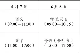 云南2025年高考安排出炉！图片