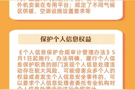 5月新规，一起来看！图片