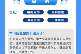 刚刚明确！广东建立突发事件医疗卫生救援四级应急响应图片