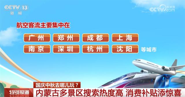 大数据“解锁”国庆中秋假期出行攻略 都有哪些新花样？答案揭晓↓