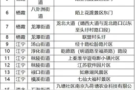 最新！多地官宣2025烟花爆竹燃放新规图片