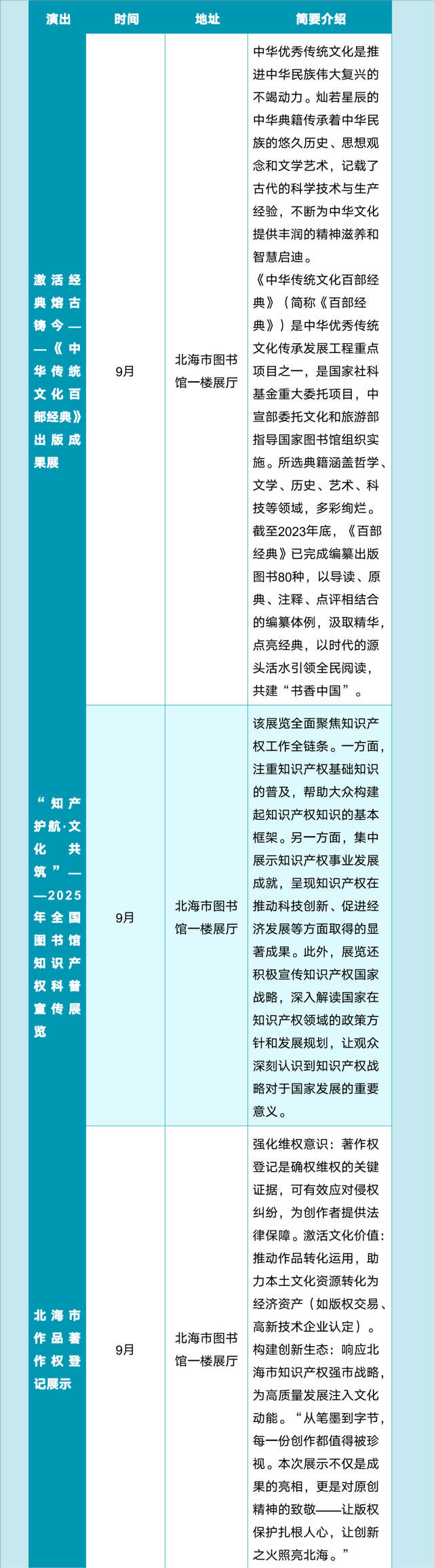 2025年9月热门演出、品质展览、休闲旅游信息丨一键游广西文旅资讯