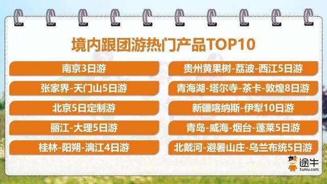 今年七夕，青岛、威海、烟台等山东城市成为浪漫之旅热门打卡地