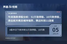 午间涨跌停股分析：51只涨停股、10只跌停股，商业航天概念维持强势，腾达科技11连板