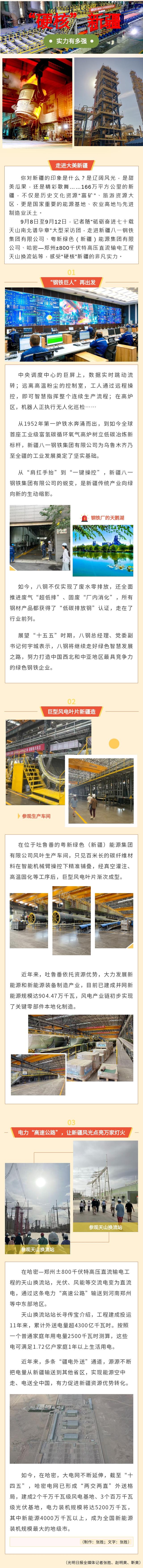 “硬核”新疆实力有多强