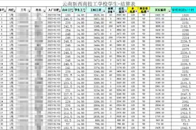 一技校被曝强制学生进厂“打螺丝”，云南人社厅：正在调查核实图片