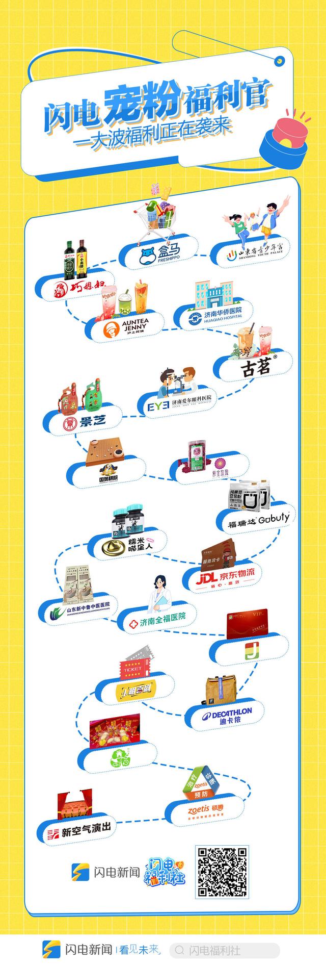 闪电福利社十月放大招！血氧仪、魔方插座等实用好礼直接抱回家~