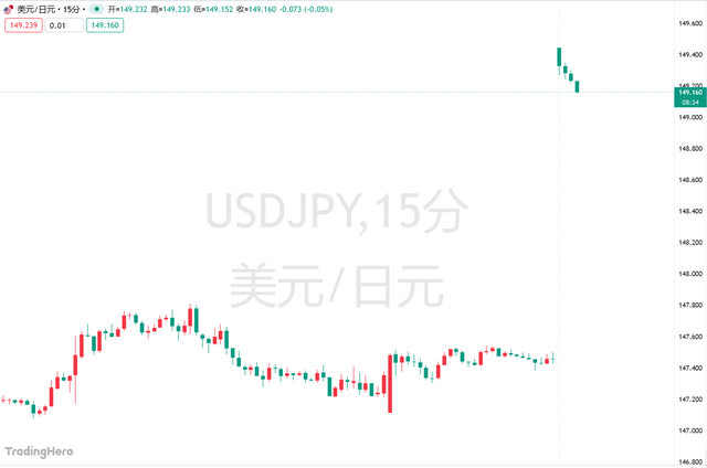 高市早苗胜选 日股要起飞了吗
