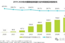 爆款微短剧网文溯源图片