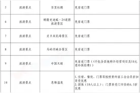 这一省，面向全国退役军人免费、半价！图片