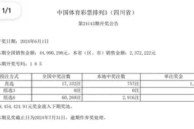 中国体育彩票6月1日开奖结果图片
