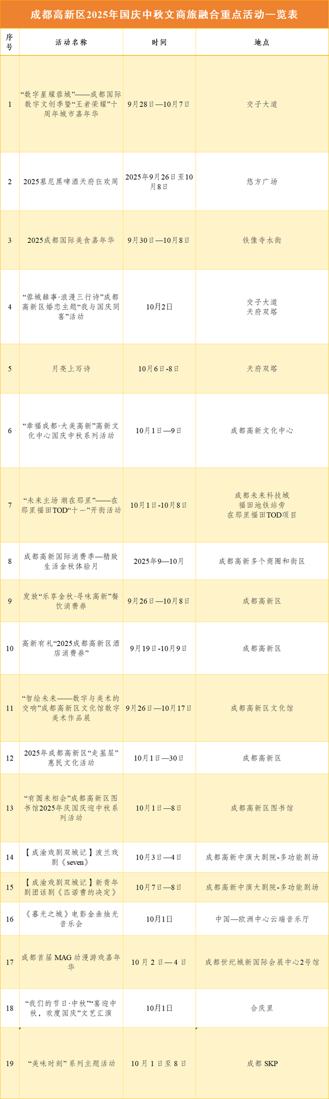 国庆中秋来这里，太火了！