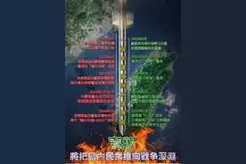 刚刚，东部战区发布海报！图片