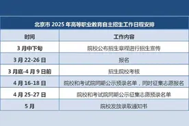 北京高职自主招生明日起可报名，4月底前完成预录取图片