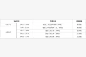 广东今年社工考试超18万人报名，数量再攀新高图片