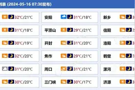 河南或遭遇强对流天气侵袭！今天多地有雨和雷暴大风，阵风可达6级图片