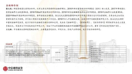 中信建投：3800点后，哪个方向收益最高？