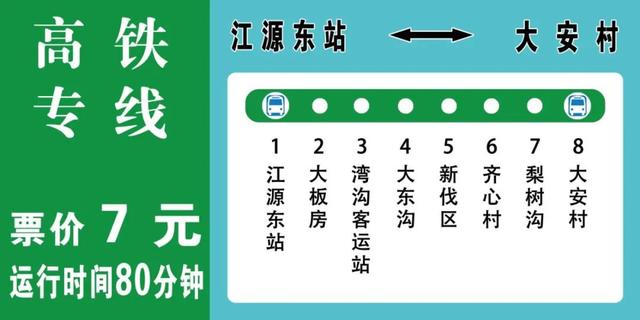 乘着高铁游白山 | “沈白高铁白山东站、江源东站”⇌江源 乘车攻略