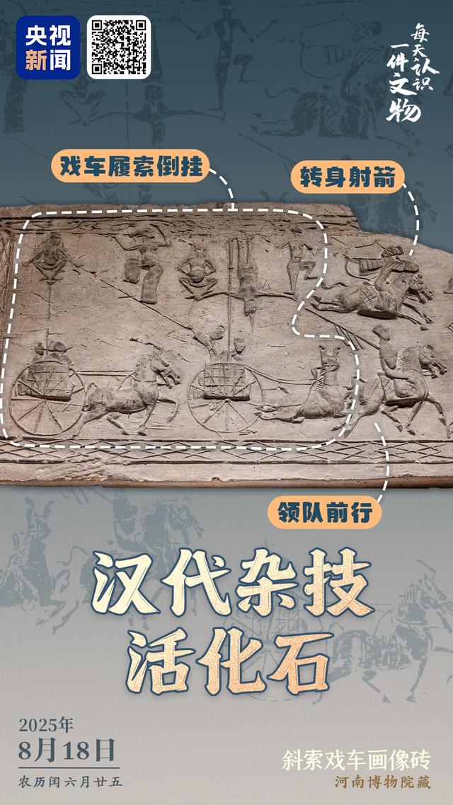 文化中国行·文博日历丨东汉砖头上竟有已经失传的超棒杂技 速看→