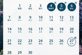 北京清明假期出行提示：部分高速可能通行缓慢图片