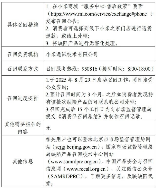 超14万台！小米突然召回，全额退款