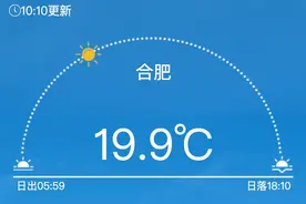 合肥气温刚刚跌至1字头！安徽局地出现9级阵风图片
