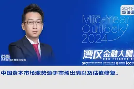 湾区金融大咖说丨专访思睿集团首席经济学家洪灏：市场出清及估值修复驱动中国股市反弹 仍有上涨空间图片