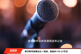 库尔勒市挂牌出让一地块，起始价130.27万元视频封面