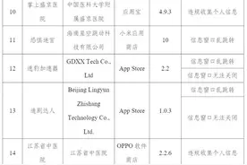 23款APP及SDK侵权被通报！速看举报攻略&防护六招图片