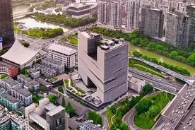 喜报！全国前三、同类城市第一！图片