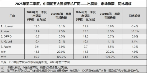 鸿蒙不怕远征难