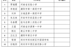2023中原名班主任、河南省中小学优秀班主任名单公示图片