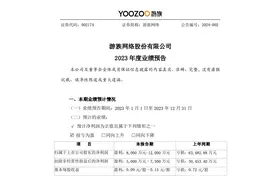 游族网络2023年扭亏为盈，三体IP游戏预计今年上线图片