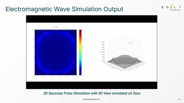这颗GPU,一鸣惊人:技术细节曝光