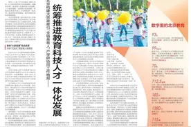 北京：统筹推进教育科技人才一体化发展｜各地教育成就巡礼图片