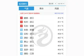 41.8℃！浙江又热上全国第一！降温消息来了图片