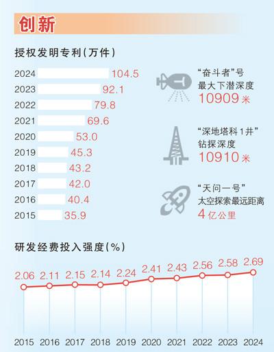 5组10篇日记，这是来自10名普通中国人的记忆