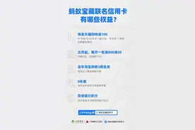 2家银行在支付宝推出联名信用卡加码双11图片