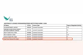 拿下香港9号牌 张一鸣正式进军私募业图片