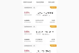 “虽然大涨，还是不敢进股市”，银行这款产品仍受追捧，投资者分享“捡漏”经验：还剩1年多到期，利率竟有3.1%图片