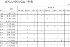 增开多趟列车！高铁绍兴北站最新消息图片