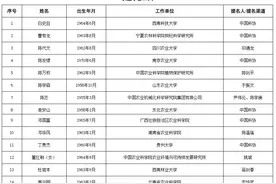 2023年院士增选名单公布！农业学部研究领域涉及种业、肥药、植保等……图片