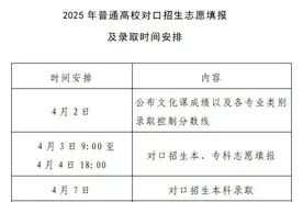 事关专升本及对口招生考试，河南发布最新通知图片