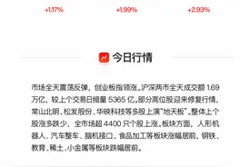 VIP机会日报机器人概念爆发 栏目昨日以研报视角前瞻解读 提及产业链多家公司大涨图片