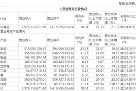 将员工微信账户作为公司账户！山东一速冻食品上市公司被责令改正图片